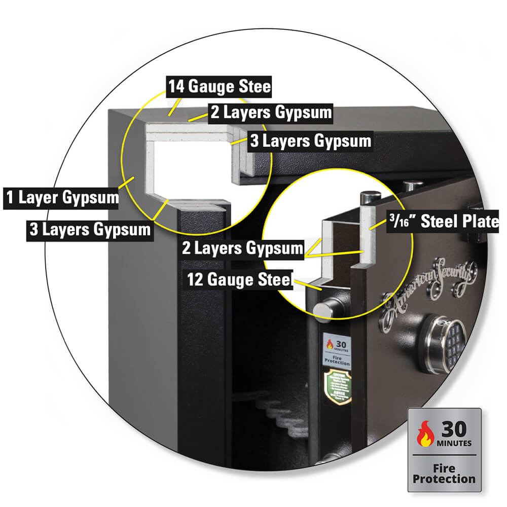AMSEC TF5924 American Security TF Gun Safe - Dean Safe