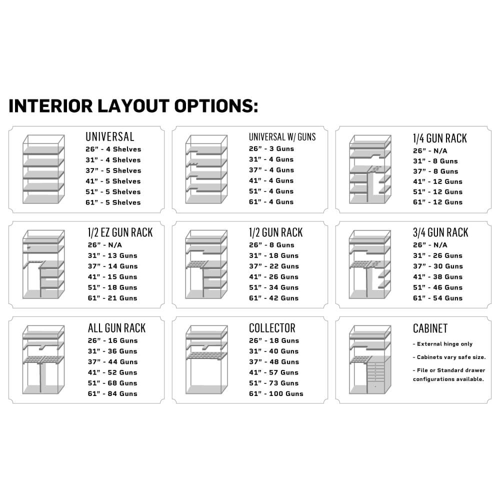 Fort Knox Treasury 6026 Home Safe - Dean Safe 