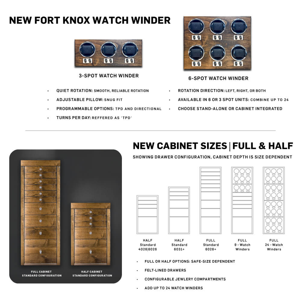 Fort Knox Treasury 6026 Home Safe - Dean Safe 