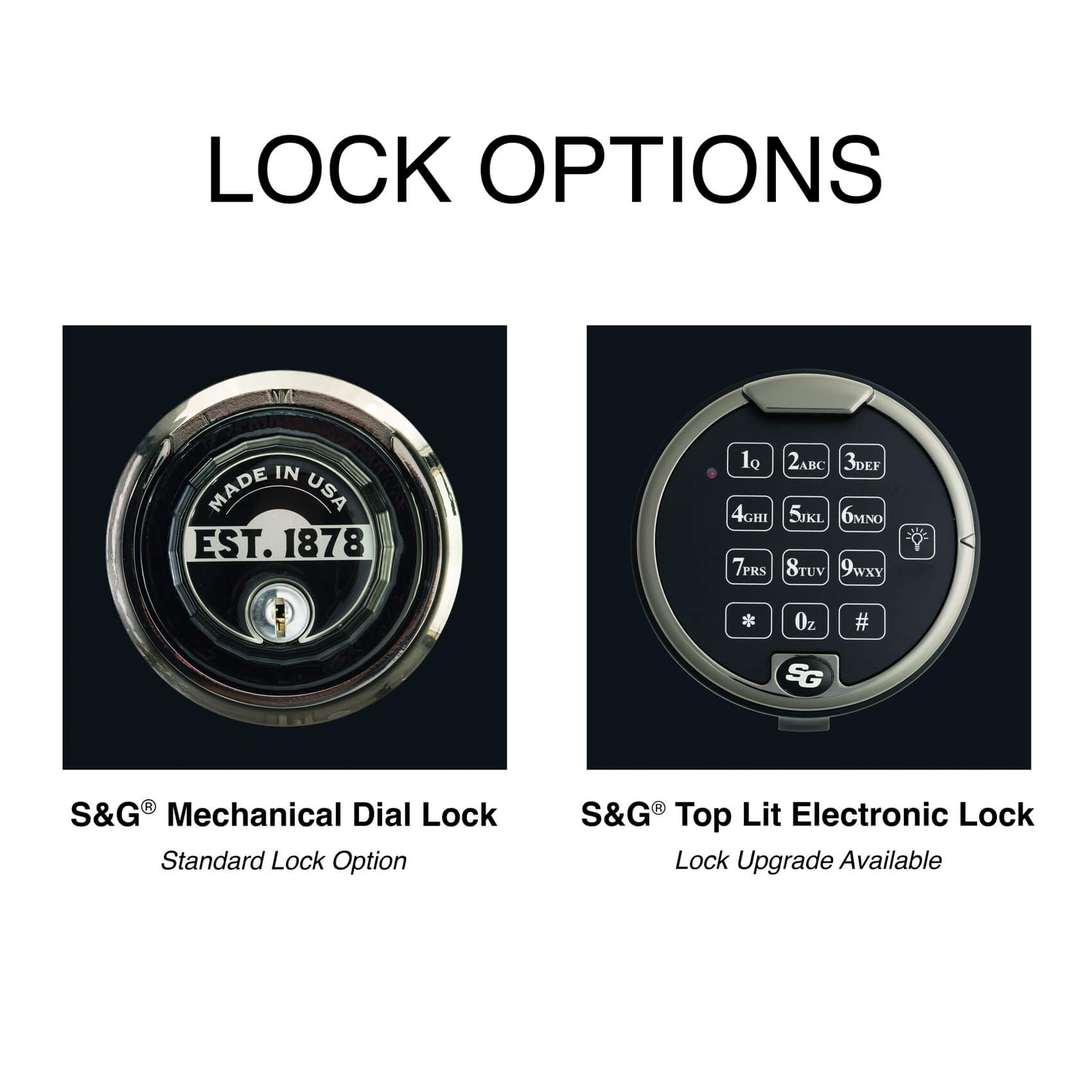 Browning 1878 S&G Mechanical Dial Lock or S&G Top Lit Electronic Lock or Securam Biometric Lock