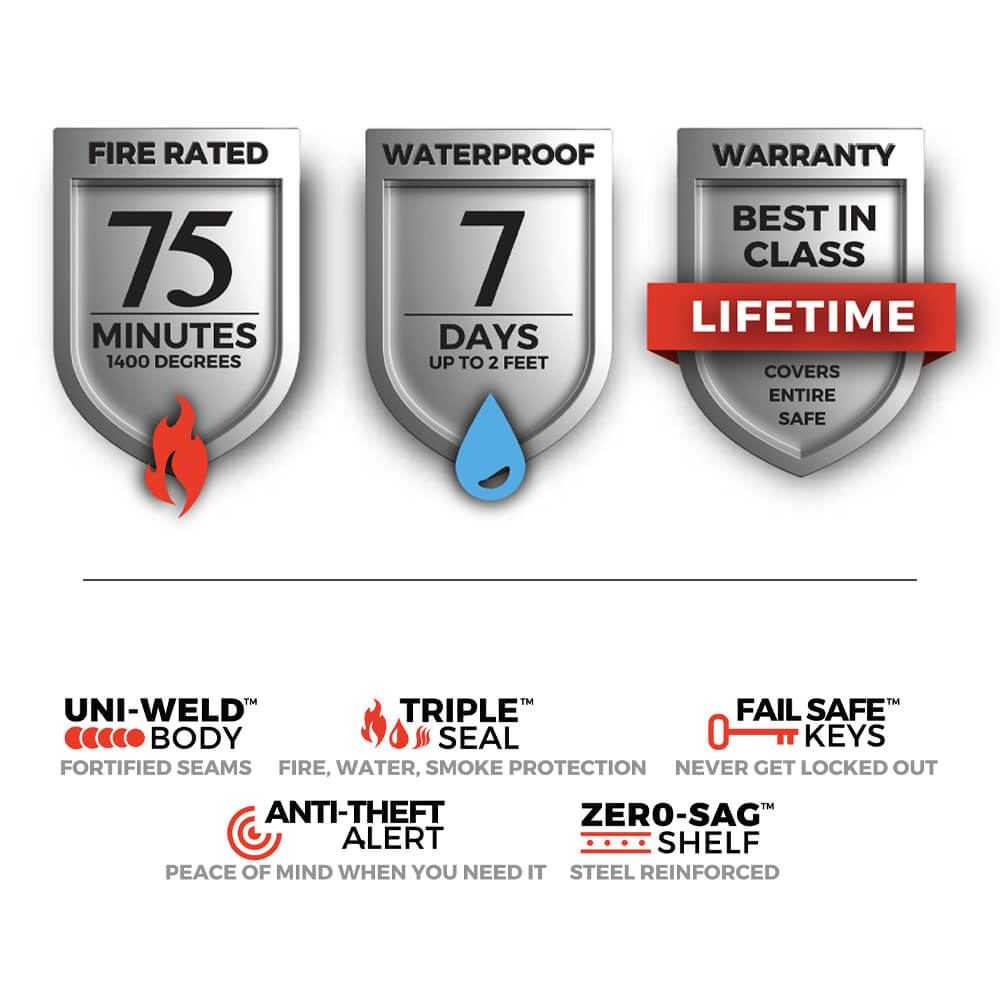 Sports Afield Haven X Gun Safe SA5930HX - Dean Safe 