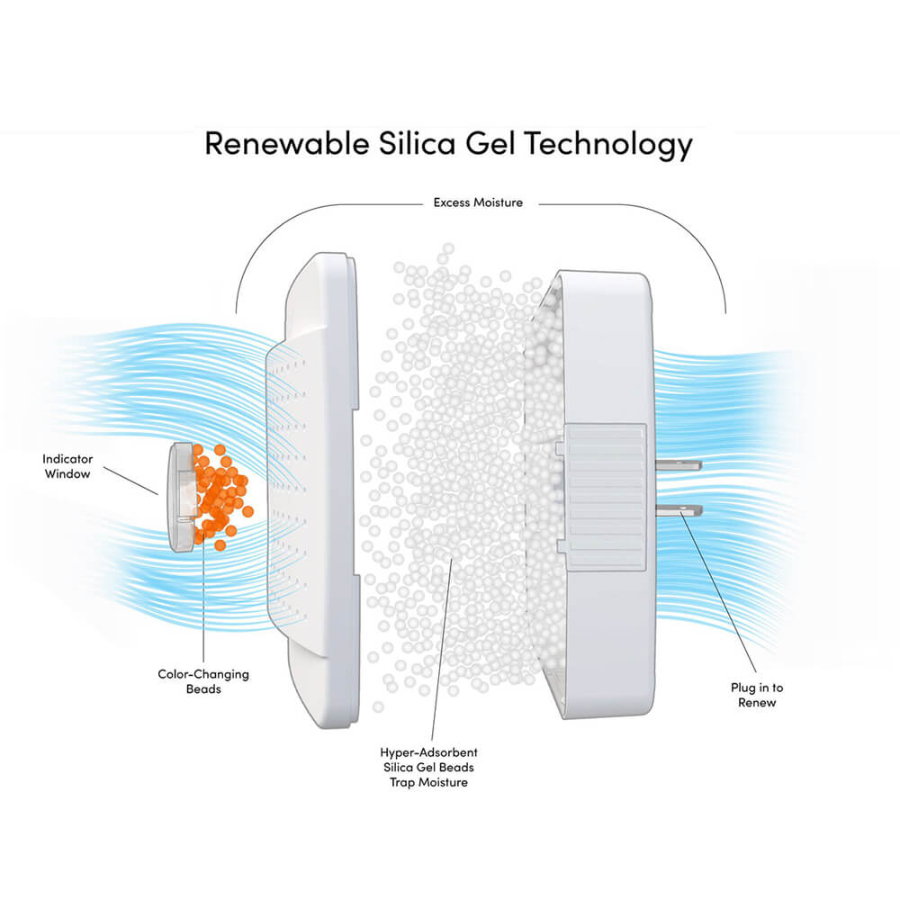 Eva-Dry Renewable Wireless Dehumidifier E-333 - Dean Safe 