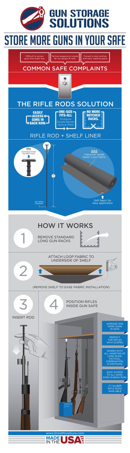 Gun Storage Solutions Rifle Rods 10 Rod Starter Pack - Dean Safe 